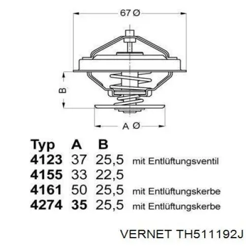Термостат TH511192J Vernet