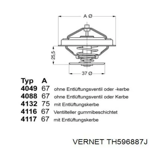 Термостат TH596887J Vernet