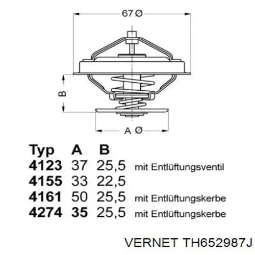 Автомобільний термостат VAG 077121113B ціна, від 6.86 USD
