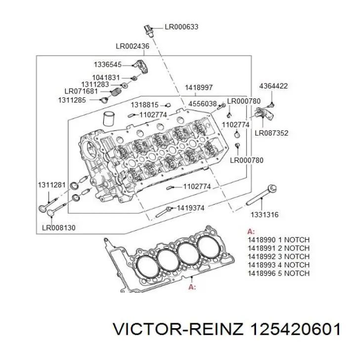 125420601 Victor Reinz сальник клапана (маслознімний, впуск/випуск, комплект на мотор)