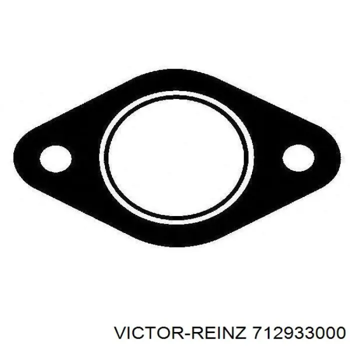 Прокладка випускного колектора 712933000 Victor Reinz