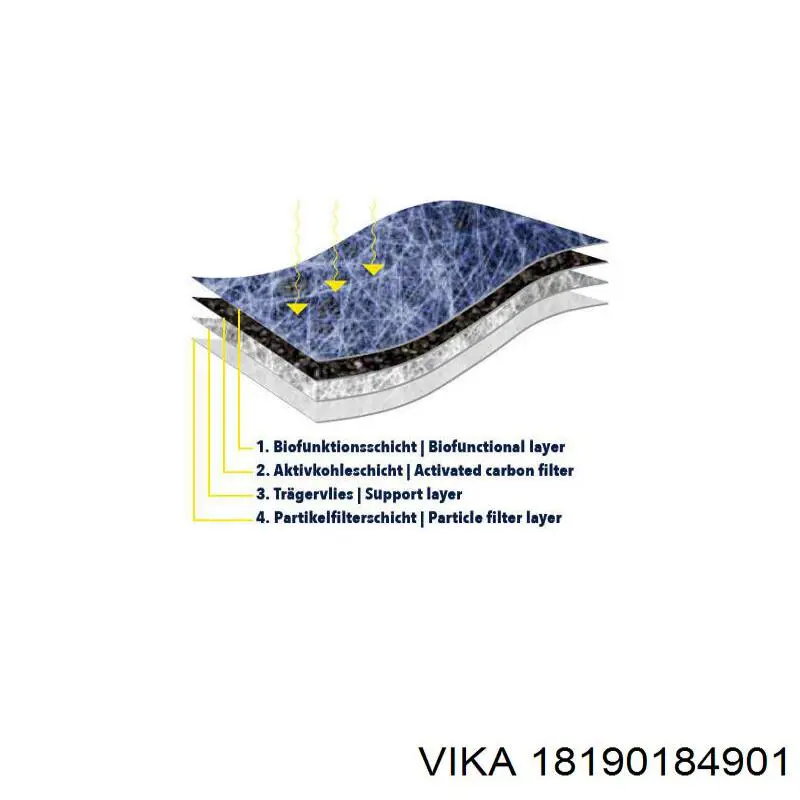 Фільтр повітряний обігрівача Vika 18190184901 ціна, від 6.35 USD