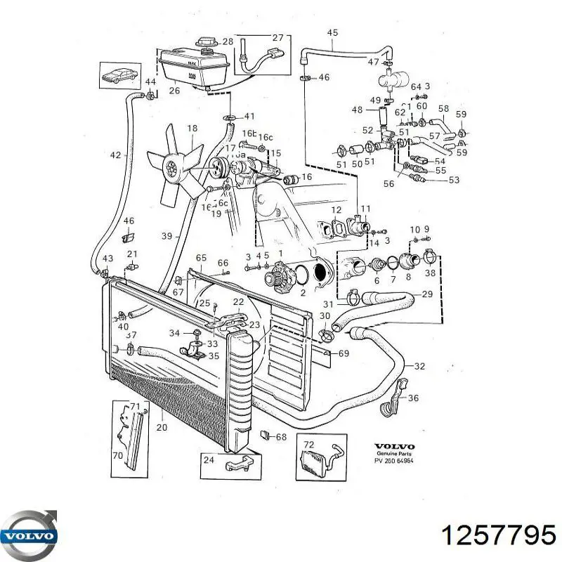 1257795 Volvo 