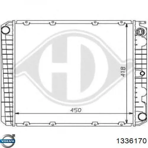 Радіатор основний Volvo 1336170 ціна, від 76.33 USD