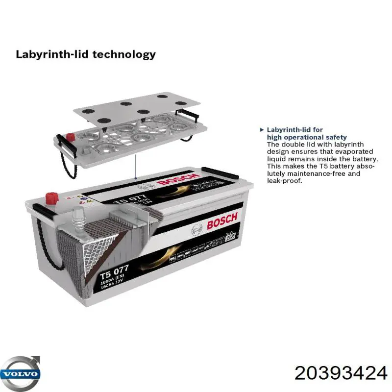 Купити 20393424 Volvo Автомобільна батарея