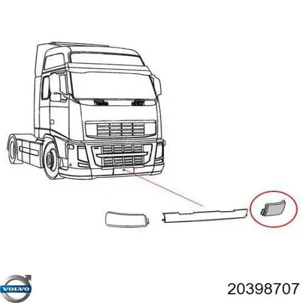 Бампер передній, ліва частина 20398707 Volvo
