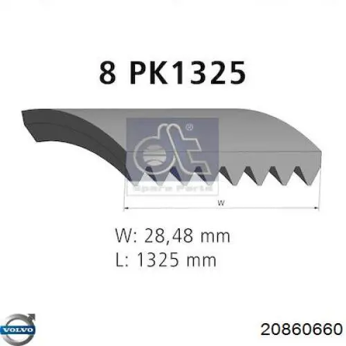 20860660 Volvo Поліклиновий ремінь