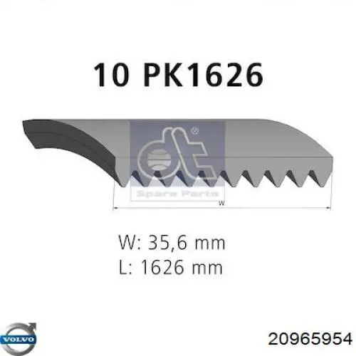 10PK1620HD Gates Поліклиновий ремінь
