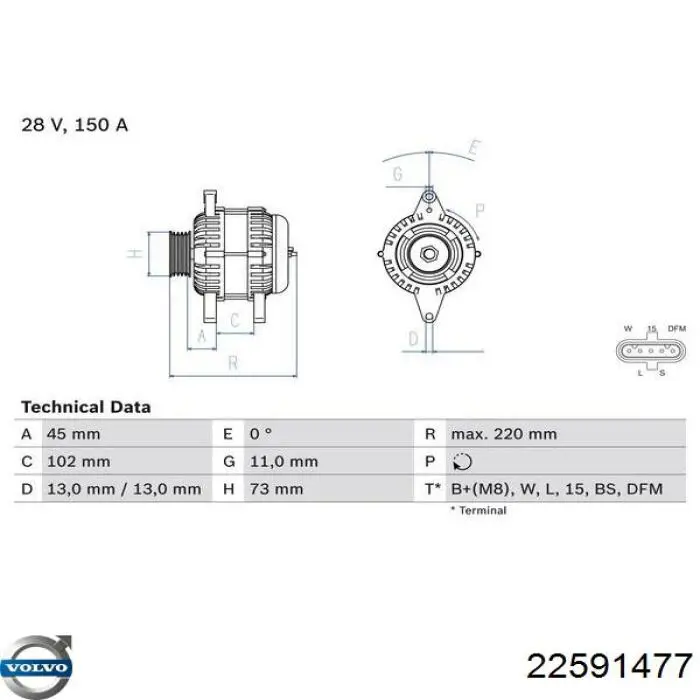 Купити 22591477 Volvo Генератор