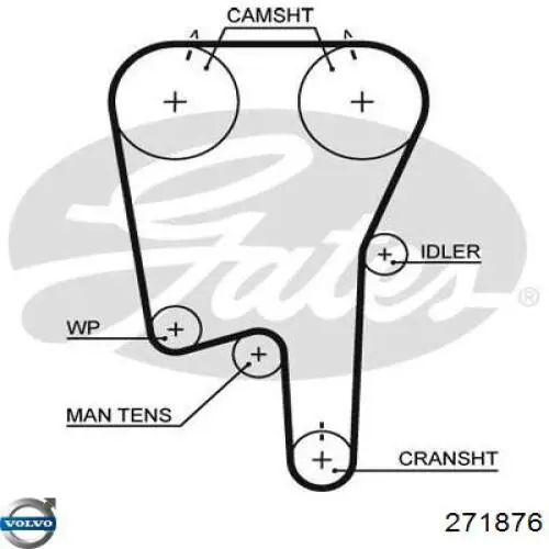 Зубчастий ремінь Volvo 271876 ціна, від 23.44 USD