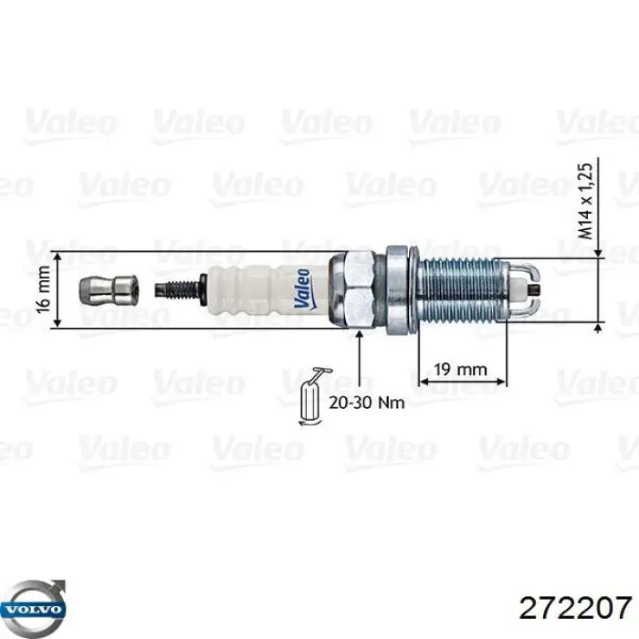 Свічки запалювання 272207 Volvo