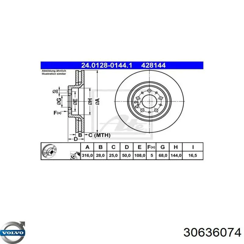 Диск переднього гальма Volvo 30636074 ціна, від 53.65 USD