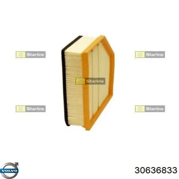 Повітряний фільтр 30636833 Volvo