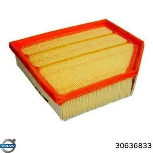 Елемент повітряного фільтра Volvo 30636833 ціна, від 10.86 USD