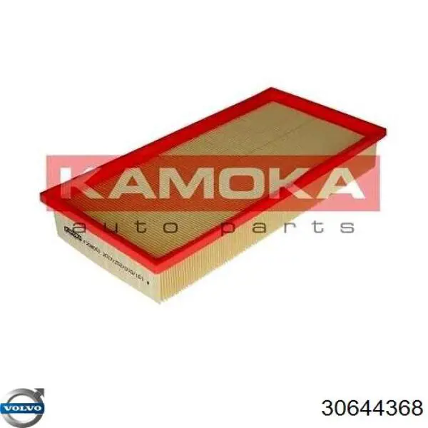 Елемент повітряного фільтра Volvo 30644368 ціна, від 7.64 USD