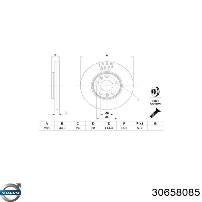 Генератор автомобільний Volvo 30658085