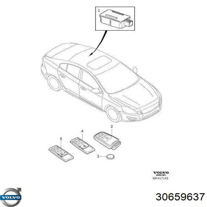  Volvo 30659637 ціна, від 227.99 USD