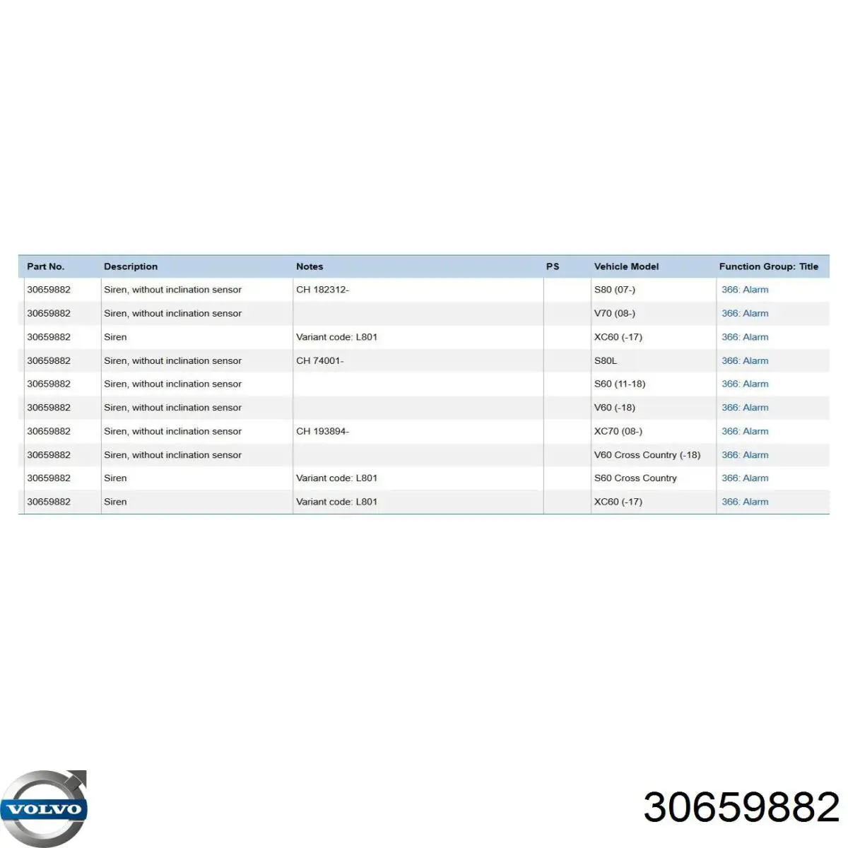 Купити 30659413 Volvo Сирена протиугінною системи