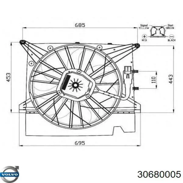 Дифузор вентилятора Volvo 30680005 ціна, від 50.62 USD