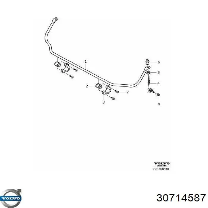 Стабілізатор задній 30714587 Volvo