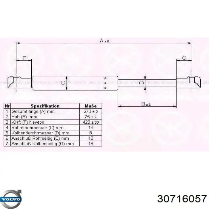 Амортизатор двері задньої Volvo 30716057 ціна, від 9.01 USD