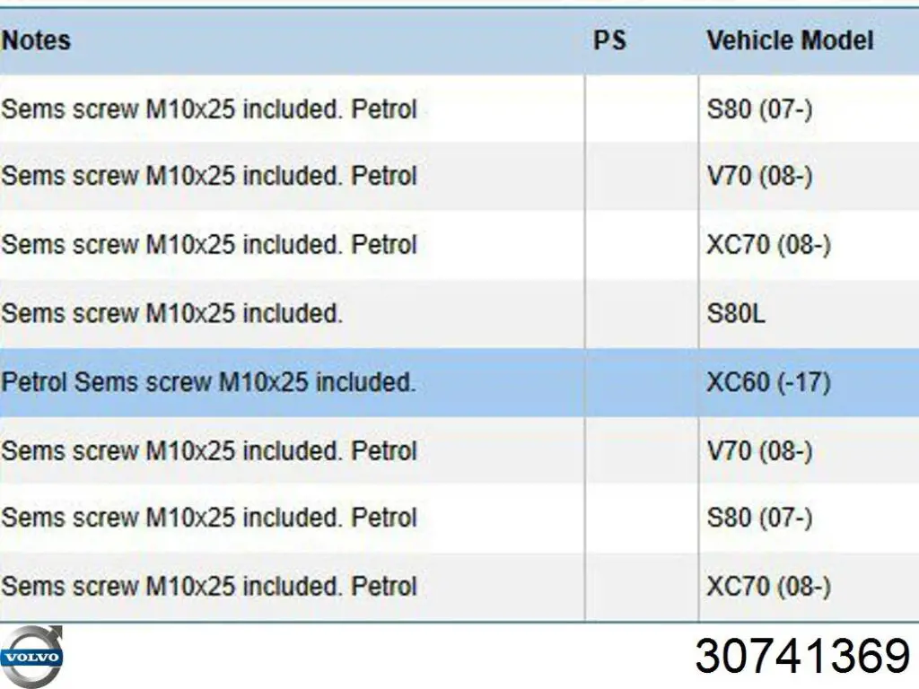 Рульове колесо Volvo 30723533 ціна, від 540.15 USD