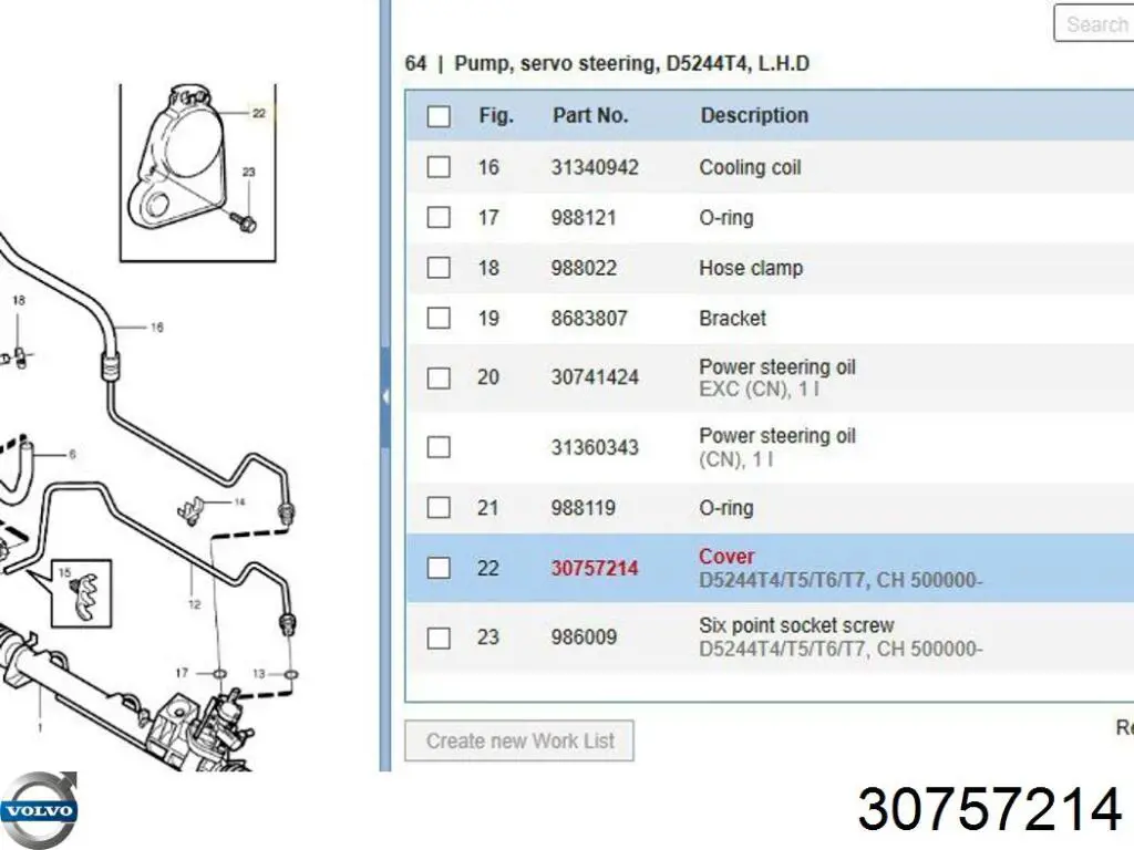  Volvo 30757214 ціна, від 24.75 USD