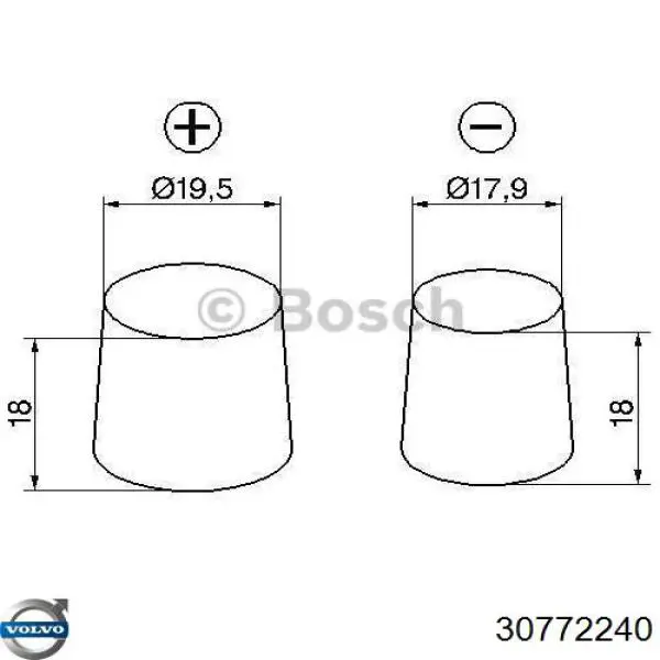 Акумуляторна батарея, АКБ 30772240 Volvo