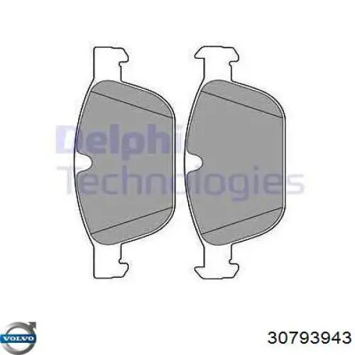 Тормозні колодки Volvo 30793943