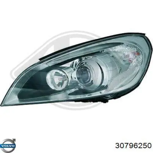 Фара правая Volvo 30796250 ціна, від 263.94 USD