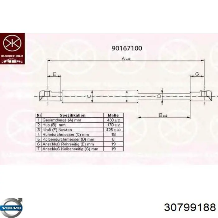 Амортизатор двері задньої Volvo 30799188 ціна, від 10.34 USD