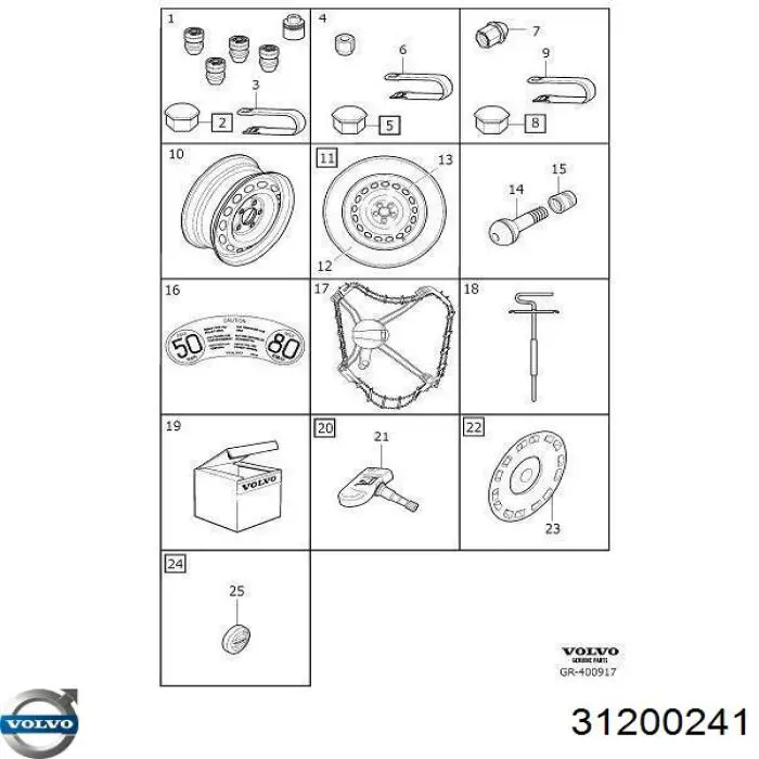 Гайка колісна Pro-parts 61430241