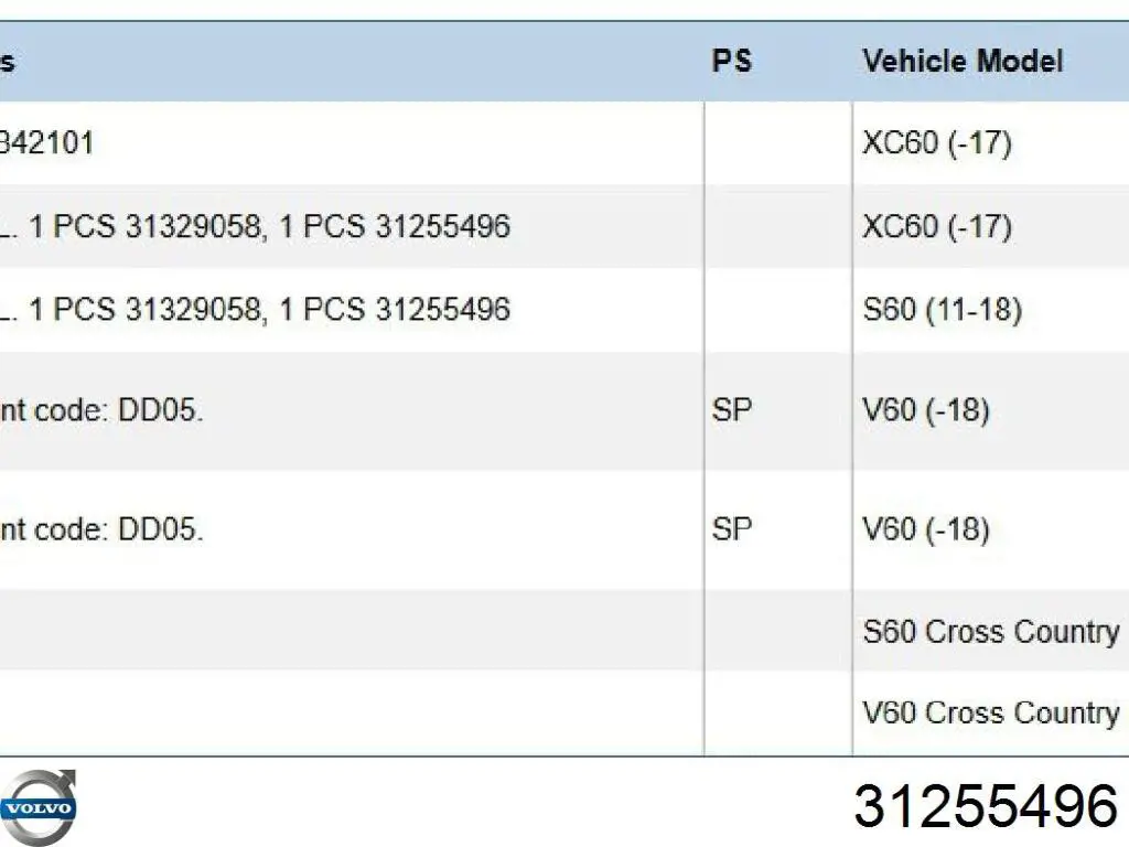  31255496 Volvo
