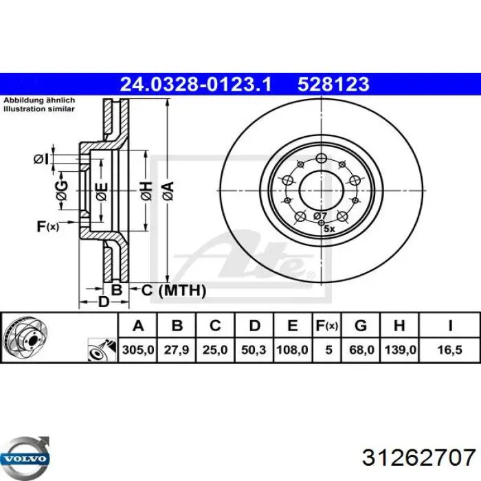 31262707 Volvo Гальмо дискове переднє
