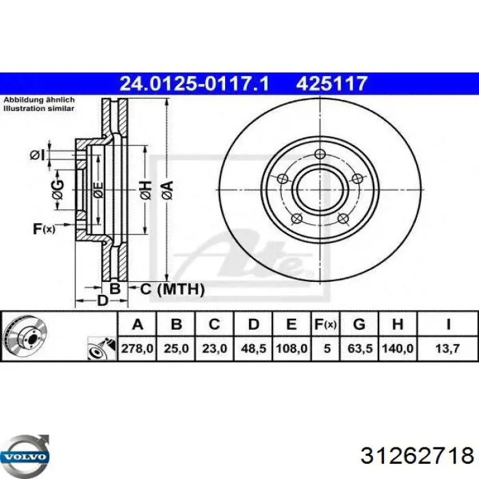Диск переднього гальма Volvo 31262718 ціна, від 40.56 USD