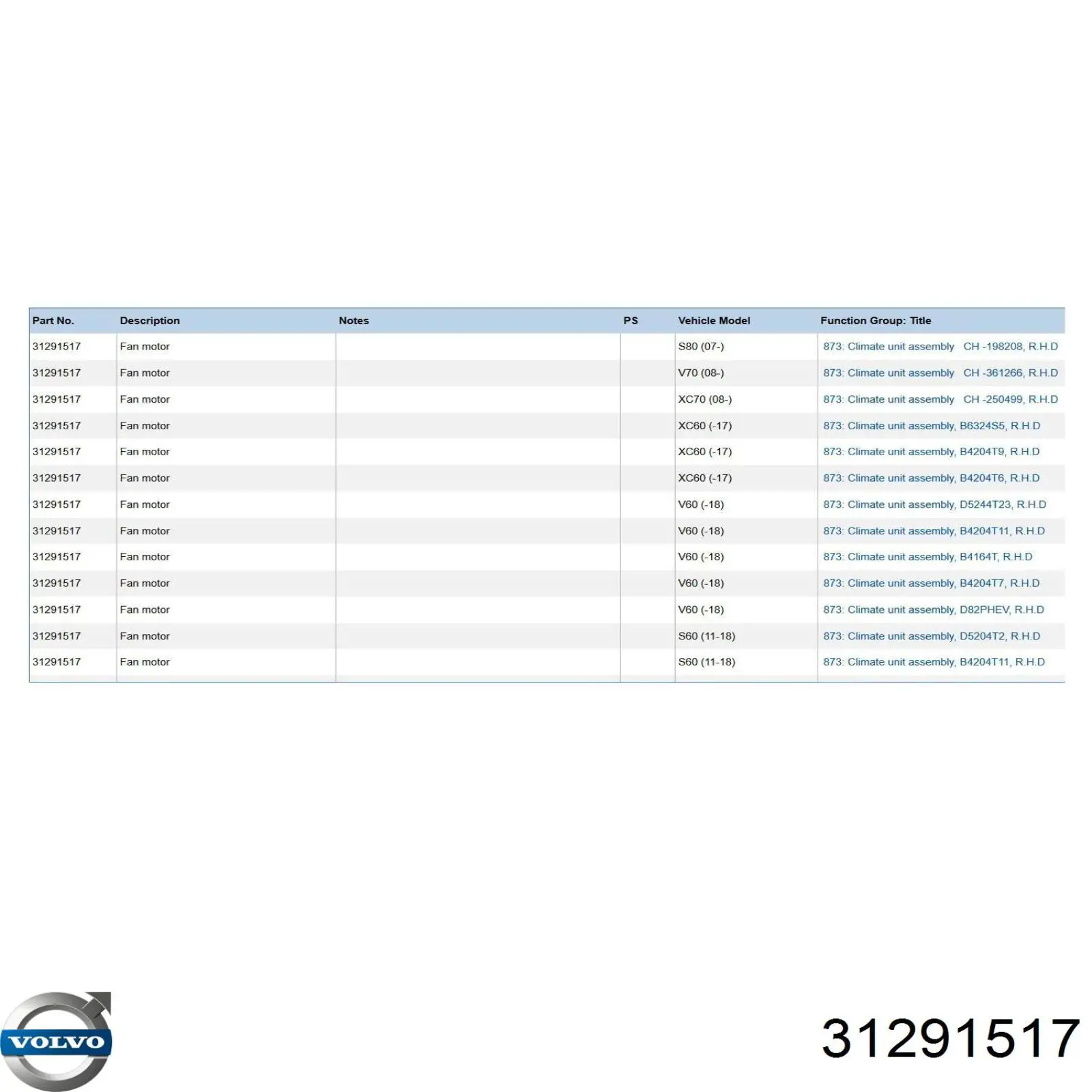 Купити 31291517 Volvo Електродвигуни (електродвигун обігрівача) або розетка причепа штепсельная