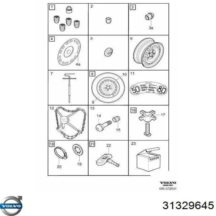 Купити 31329645 Volvo Колісні гайки