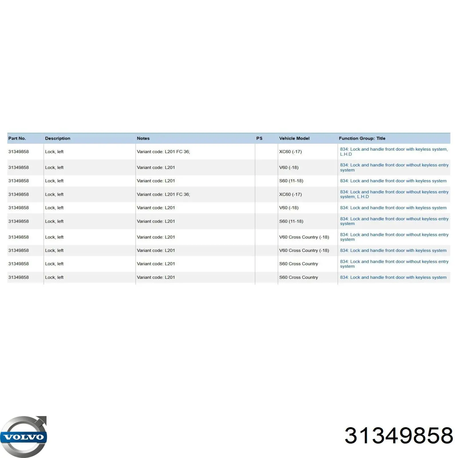 Замок передньої двері, лівої Volvo 31349858 ціна, від 35.37 USD