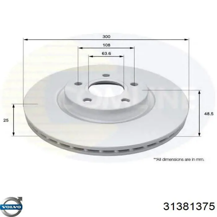 Диск переднього гальма Volvo 31381375 ціна, від 50.97 USD