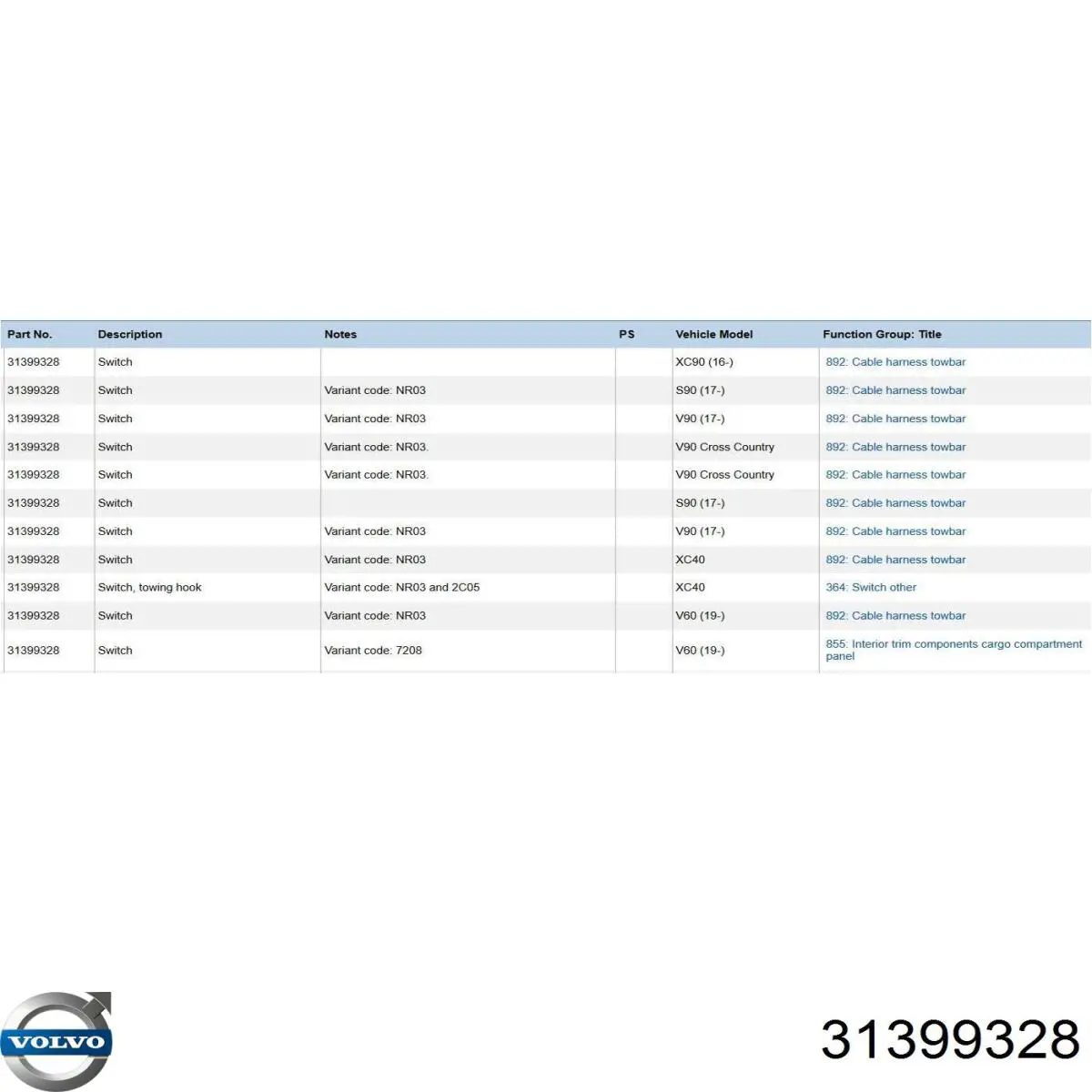 31399328 Volvo 