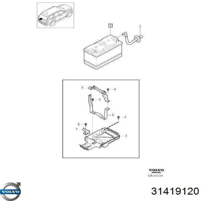 31419120 Volvo Акумуляторна батарея, АКБ