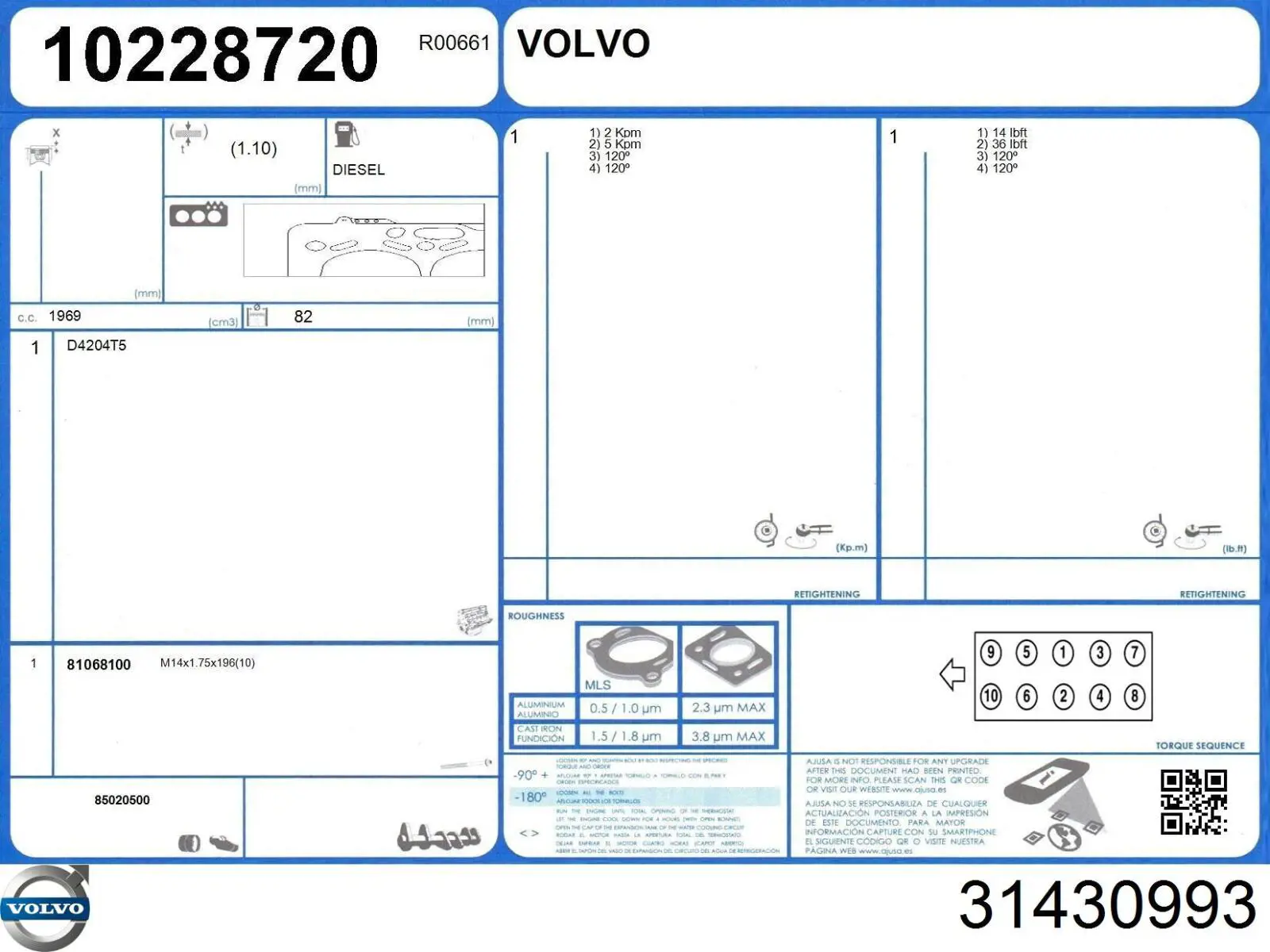 Прокладка ГБЦ Volvo 31430993 ціна, від 47.65 USD