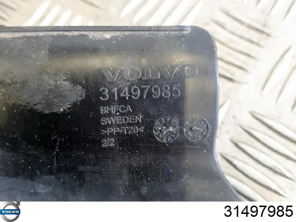 Захист двигуна, правий Volvo 31497985 ціна, від 7.60 USD