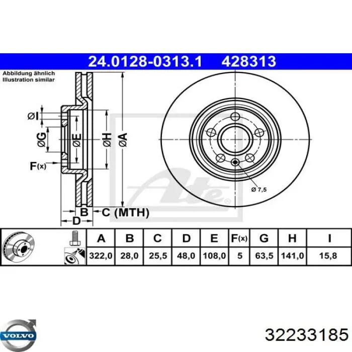 Диск переднього гальма Volvo 32233185 ціна, від 78.22 USD