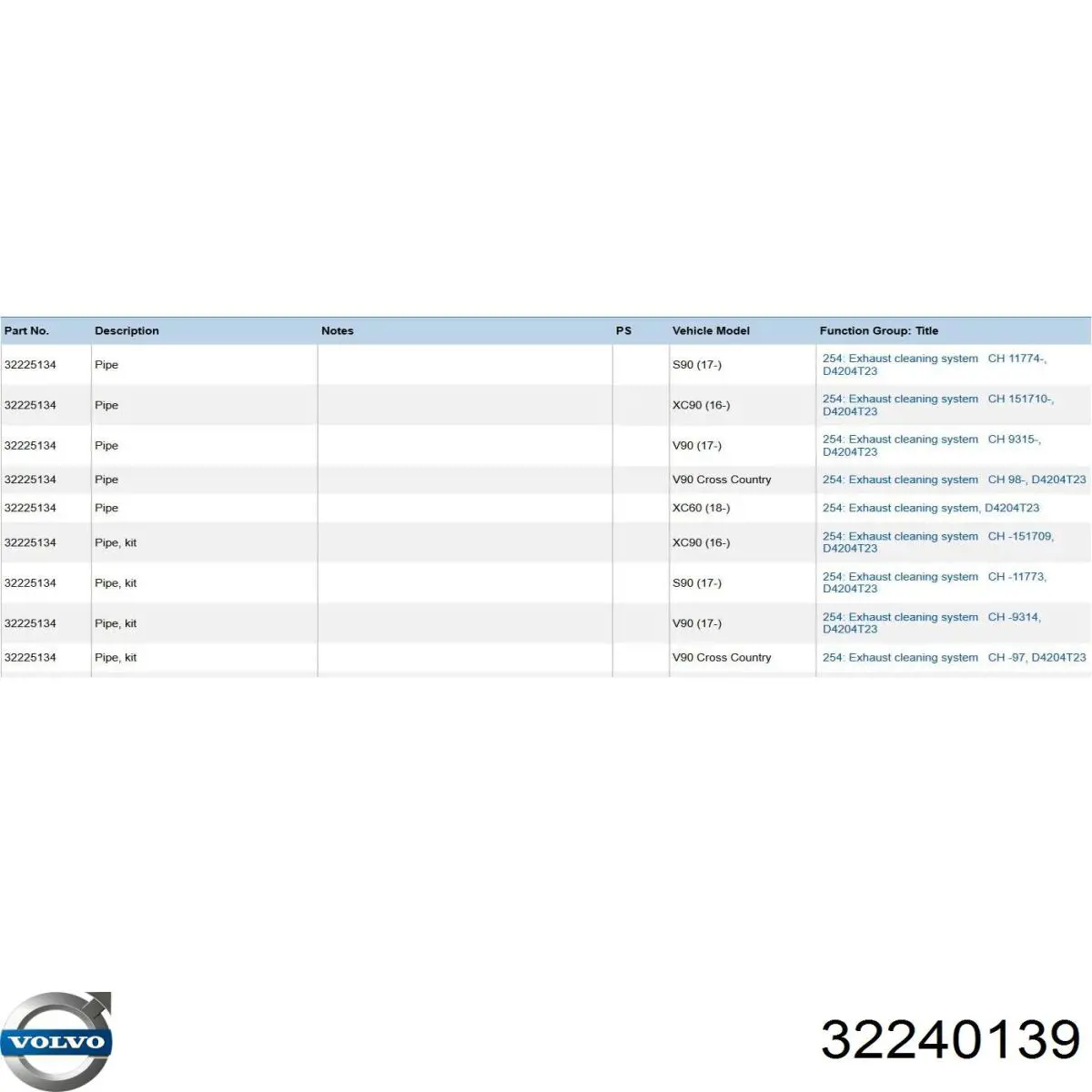 Купити 31492679 Volvo 