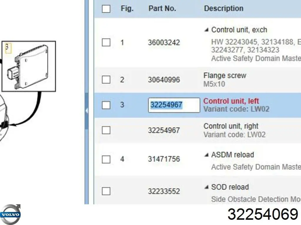 Датчик контролю мертвої зони, задній 32254069 Volvo