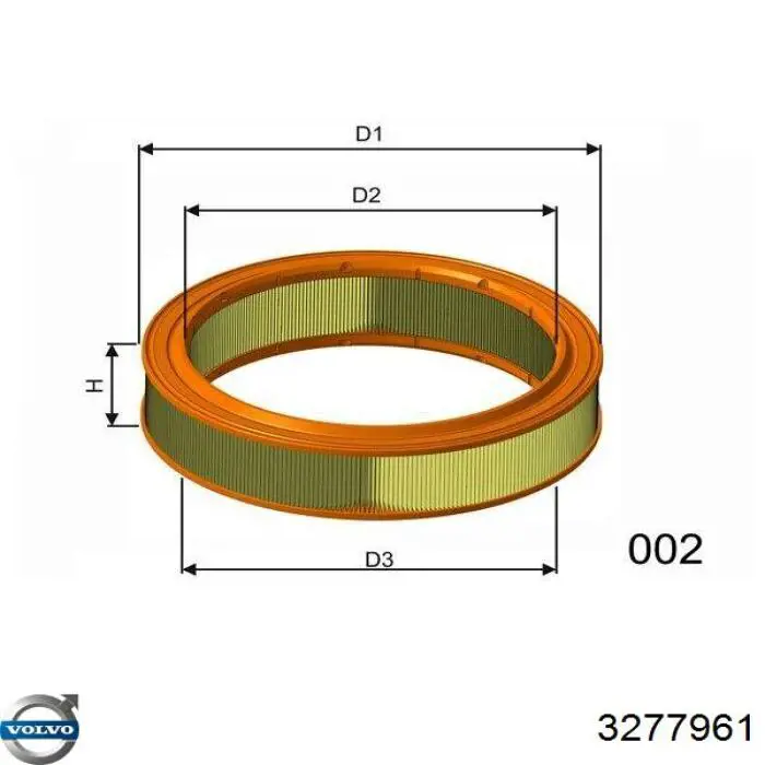 Елемент повітряного фільтра Volvo 3277961 ціна, від 8.43 USD