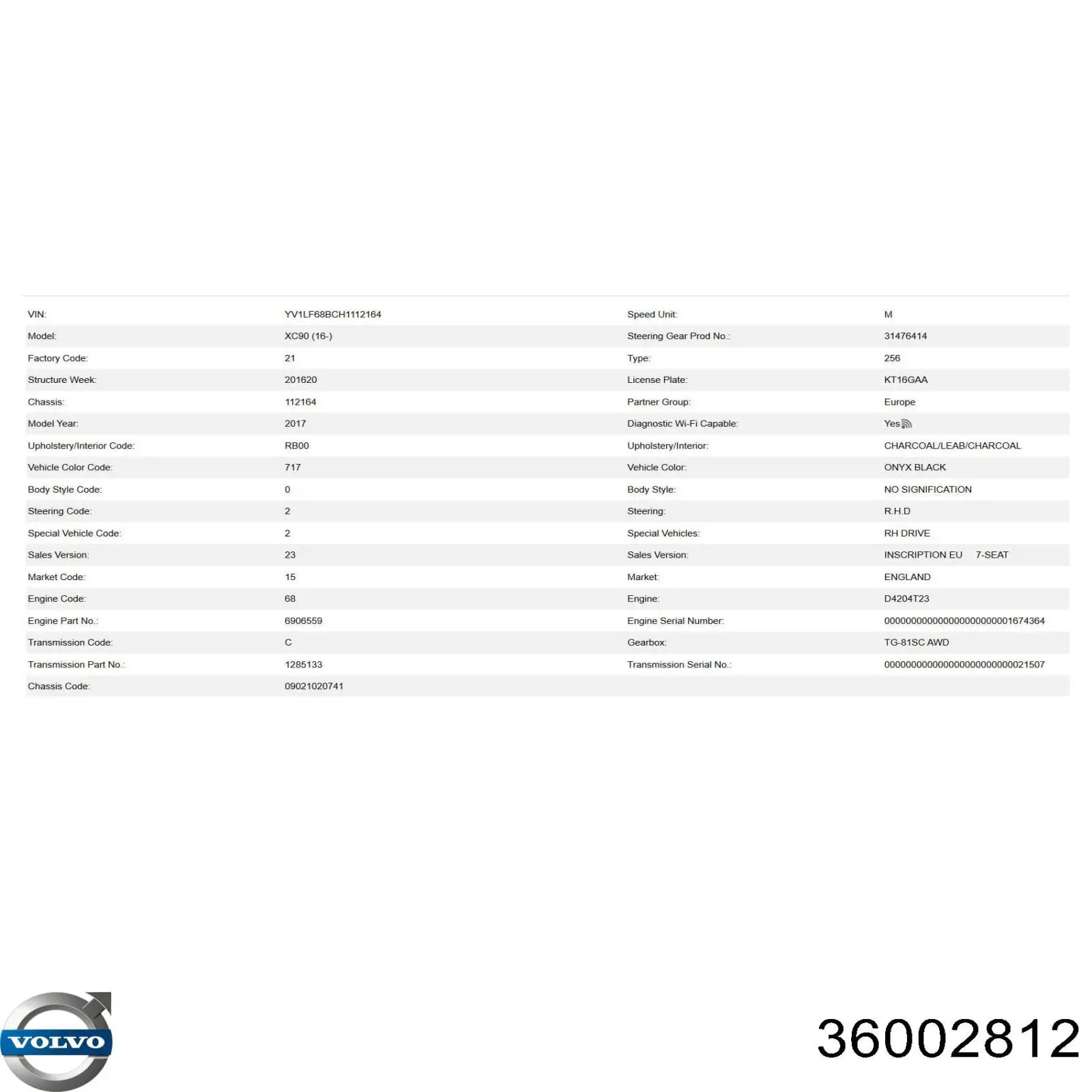 Генератор Volvo 36002812 ціна, від 126.55 USD