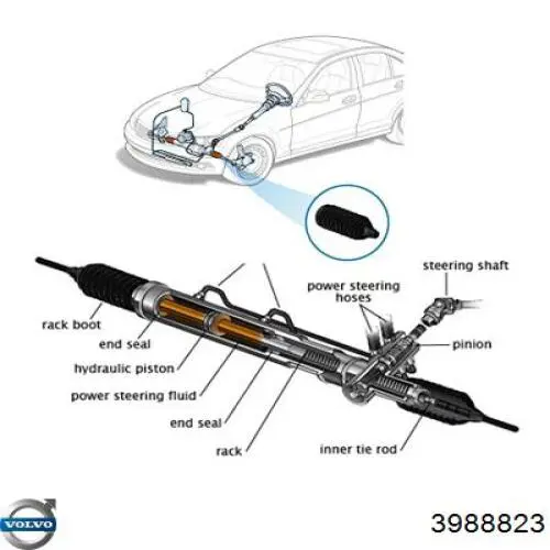 Трубка гідравлічної системи Volvo 3988823 ціна, від 32.53 USD
