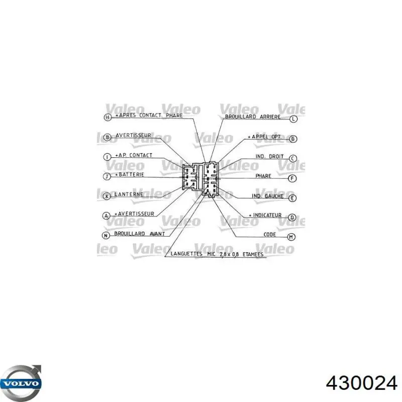  Volvo 430024 ціна, від 45.33 USD